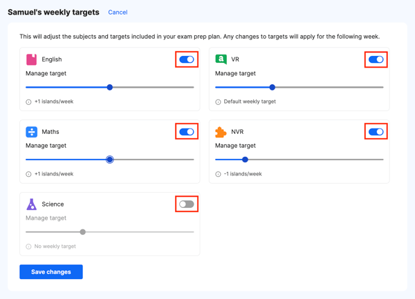 Customise subjects