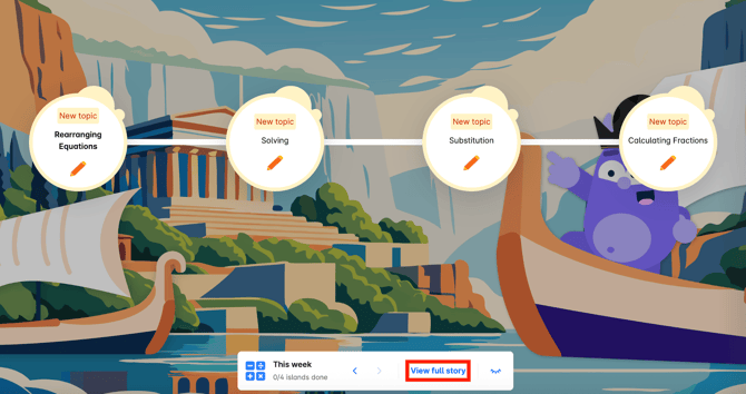 Thunder Quest story (Maths).. 