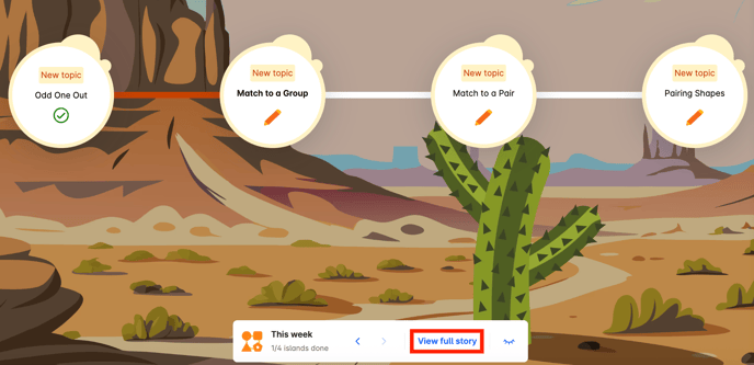 Shape Shifter story (Non-Verbal Reasoning).