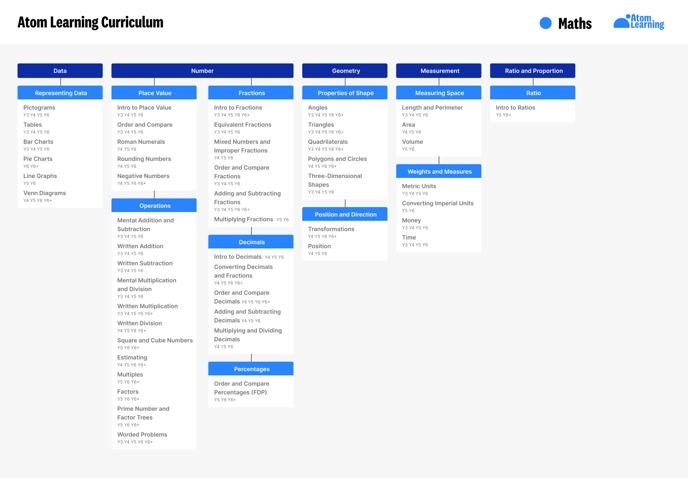 Screenshot 2025-11-06 at 16.21.39