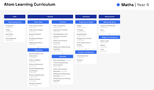 Screenshot 2026-01-14 at 13.29.10