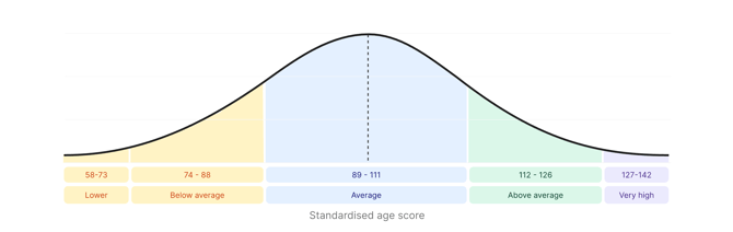 Screenshot 2026-04-08 at 17.18.57